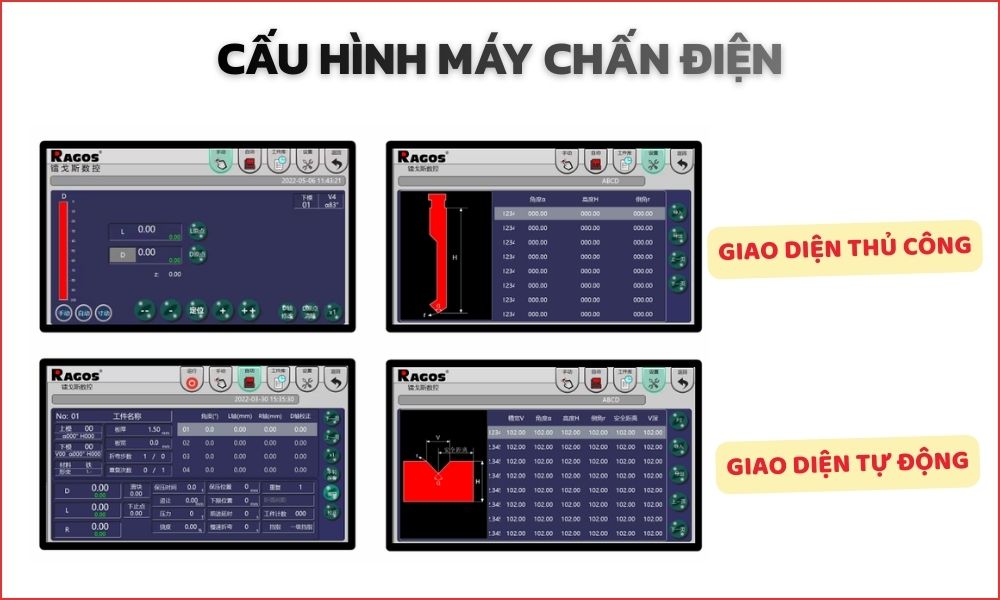 Cấu hình của máy chấn điện