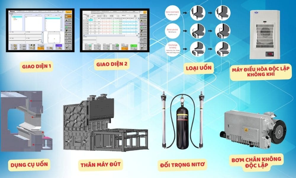 Hệ thống CNC của máy chấn trung tâm CNC AG