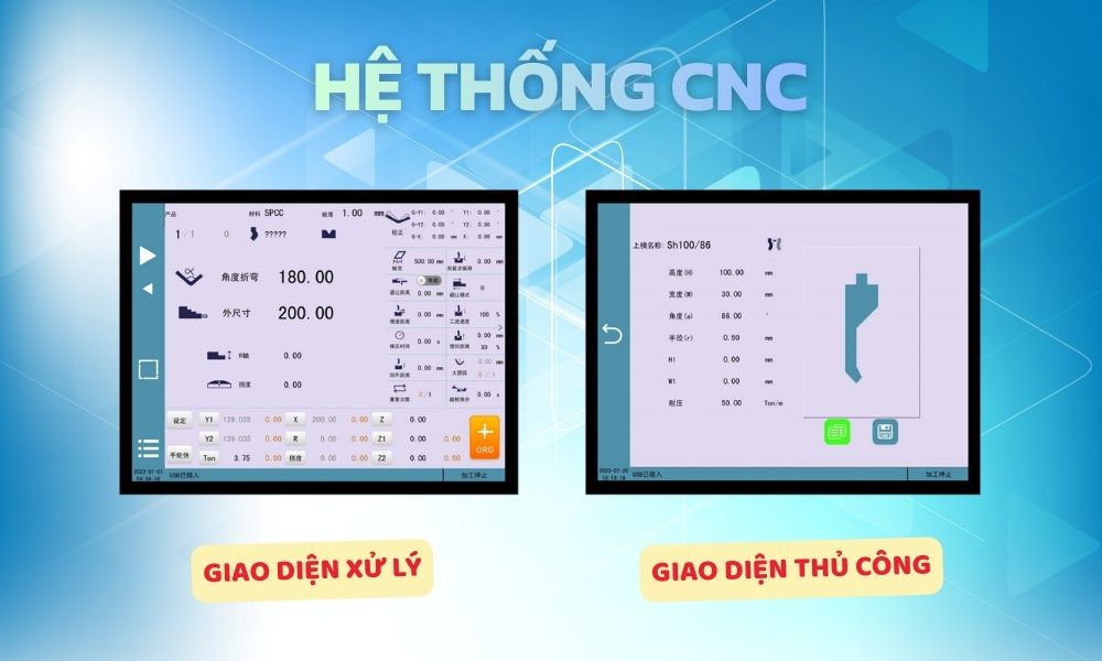 Hệ thống CNC của máy NGV-3512